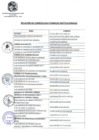 Vista preliminar de documento REL_CORREO_ELECTRONICO