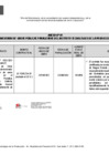 Vista preliminar de documento INVENTARIO DE OBRAS PUBLICAS PARALIZADAS F]