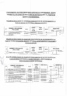 Vista preliminar de documento FE DE ERRATAS 01