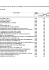 Vista preliminar de documento ANEXO N° 06 Aprobación de Modificaciones al Cuadro Multianual de Necesidades N° 00000520