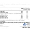 Vista preliminar de documento ANEXO N° 06 Aprobación de Modificaciones al Cuadro Multianual de Necesidades N° 00000527
