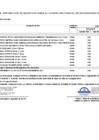 Vista preliminar de documento ANEXO N° 06 Aprobación de Modificaciones al Cuadro Multianual de Necesidades N° 00000550