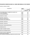 Vista preliminar de documento ANEXO N° 06: APROBACIÓN DE MODIFICACIONES AL CUADRO MULTIANUAL DE NECESIDADES N° 00000122