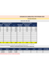 Vista preliminar de documento Consumo de Gasolina por persona TC - Abril 2020