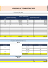 Vista preliminar de documento Consumo de gasolina total - Abril 2020