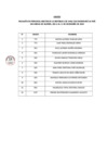 Vista preliminar de documento RM N° 01703-2024-DE  (Anexo)