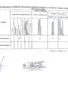 Vista preliminar de documento RESULTADOS FINALES-CONVOCATORIA 276