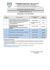 Vista preliminar de documento CRONOGRAMA CESE POR REEMPLAZO 002-2024-GRU-ORA-OGP