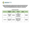 Vista preliminar de documento 4.Plazas Vacantes-IEESPP-AMAZONAS
