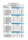 Vista preliminar de documento Tabla de Audiencias de las Salas Superiores del 9 al 13 de diciembre de 2024