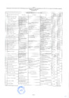 Vista preliminar de documento relacion de funcionarios y servidores del sector publico - mes noviembre