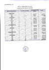 Vista preliminar de documento Escala remunerativa 2023
