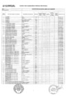 Vista preliminar de documento ANEXO DE LA RESOLUCION N° 235-2024-UNHEVAL-URH/J