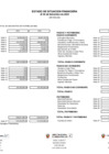 Vista preliminar de documento ESTADO DE SITUACIÓN FINANCIERA - Por el periodo terminado al 30 de Setiembre de 2024