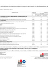 Vista preliminar de documento ANEXO 6 - MODIFICACIÓN Nro. 129-2024-MTPE