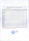 Vista preliminar de documento Tiempo de ejecución incidencias