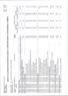 Vista preliminar de documento Anexo N° 06: Aprobación de Modificaciones al Cuadro Multianual de Necesidades N° 00000010