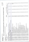 Vista preliminar de documento Anexo N° 06: Aprobación de Modificaciones al Cuadro Multianual de Necesidades N° 00000012