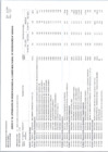 Vista preliminar de documento Anexo N° 06: Aprobación de Modificaciones al Cuadro Multianual de Necesidades N° 00000016