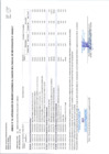 Vista preliminar de documento Anexo N° 06: Aprobación de Modificaciones al Cuadro Multianual de Necesidades N° 00000017