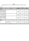 Vista preliminar de documento Anexo RSG 098-2024-VIVIENDA-SG