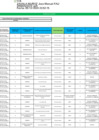Vista preliminar de documento RSG 214-2024 MATRIZ PDP 2024