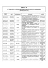 Vista preliminar de documento ANEXO 06 - PLAZOS PARA LA FASE DE PROGRAMACIÓN MULTIANUAL DE INVERSIONES
