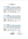 Vista preliminar de documento Promedio de consumo y facturación al III trimestre 2024