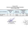 Vista preliminar de documento Estaciones de bombeo de aguas servidas al I trimestre 2024