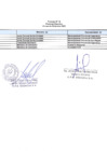 Vista preliminar de documento Personal directivo al 2023