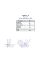 Vista preliminar de documento Personal al 2023