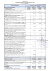 Vista preliminar de documento Proyectos del Plan Maestro Optimizado al 2023