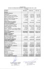 Vista preliminar de documento Balance general comparativo al 2022