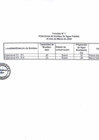 Vista preliminar de documento Estaciones de bombeo de agua potable al 2020