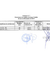 Vista preliminar de documento Estaciones de bombeo de agua potable al 2018