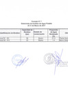 Vista preliminar de documento Estaciones de bombeo de agua potable al 2017