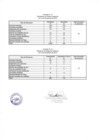 Vista preliminar de documento Reclamos 1ra y 2da Instancia al 2016