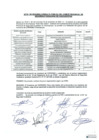 Vista preliminar de documento Acta de segunda comsulta pública COPROSEC
