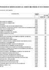 Vista preliminar de documento Aprobación de modificaciones al Cuadro Multianual de Necesidades N° 69 - 2024