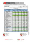 Vista preliminar de documento RECURSOS DIRECTAMENTE RECAUDADOS IES - 2024 - NOVIEMBRE