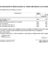 Vista preliminar de documento Anexo N° 06: Cuadro Multianual de Necesidades 2024-97