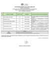 Vista preliminar de documento PUB. EVA. CURRICULAR CAS 440-2024
