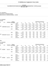 Vista preliminar de documento POI Multianual 2025-2027