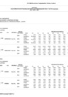 Vista preliminar de documento POI Multianual 2025-2027 - Ajustado
