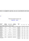 Vista preliminar de documento REPORTE SEGUIMIENTO POI SEMESTRAL 2024