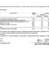 Vista preliminar de documento Anexo N° 06 Aprobacion de modificaciones al cuadro multianual de necesidades N° 00000472