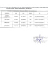 Vista preliminar de documento RESULTADOS