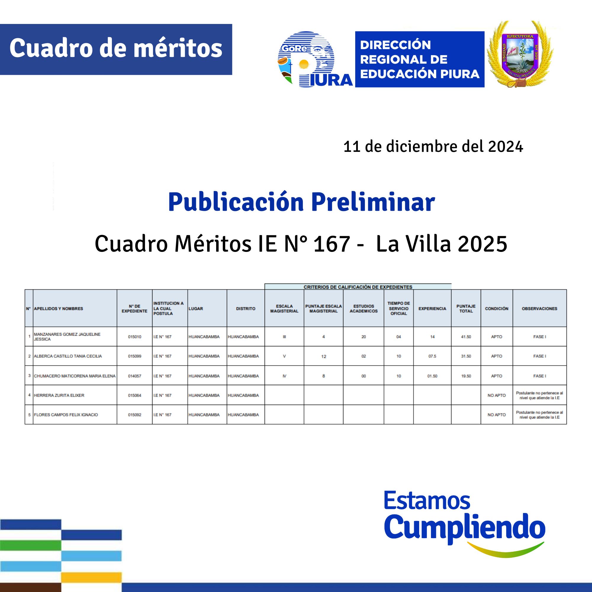 directivo