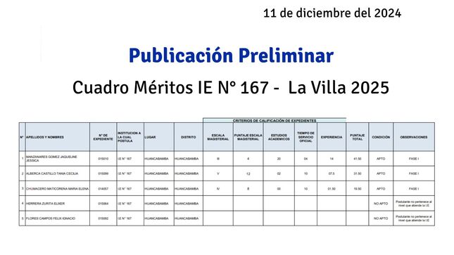 directivo