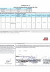 Vista preliminar de documento 00056.1. ANEXO 1 - RD N° D000056-2024-PNVR Informe de liquidación final